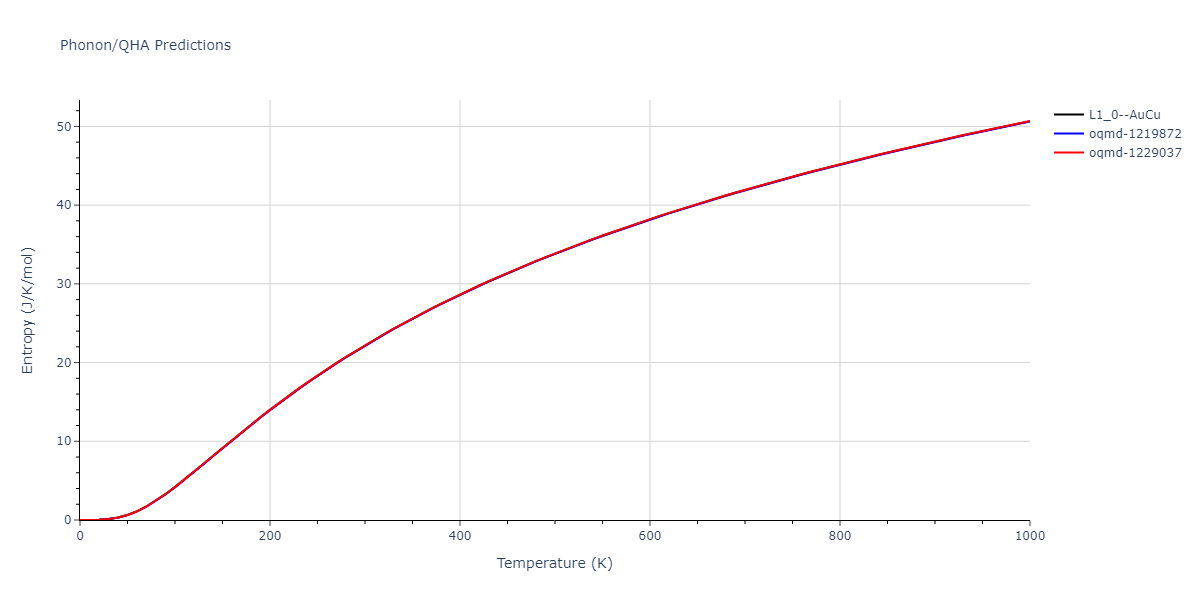 2020--Groger-R--Co-Cr-Fe-Mn-Ni--LAMMPS--ipr1/phonon.CrNi.S.png