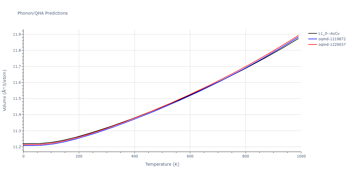 2020--Groger-R--Co-Cr-Fe-Mn-Ni--LAMMPS--ipr1/phonon.CrNi.V.png