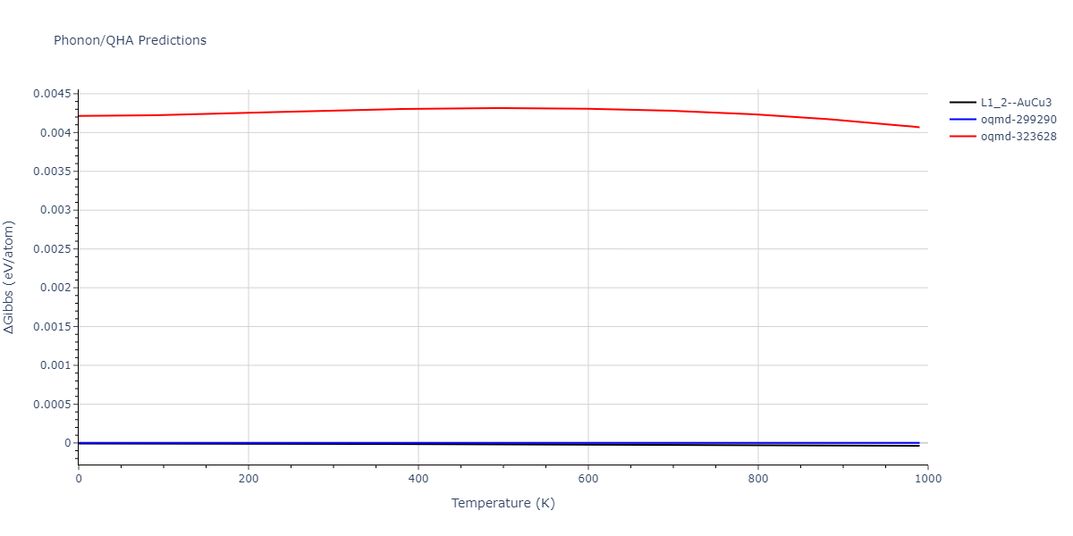 2020--Groger-R--Co-Cr-Fe-Mn-Ni--LAMMPS--ipr1/phonon.CrNi3.G.png