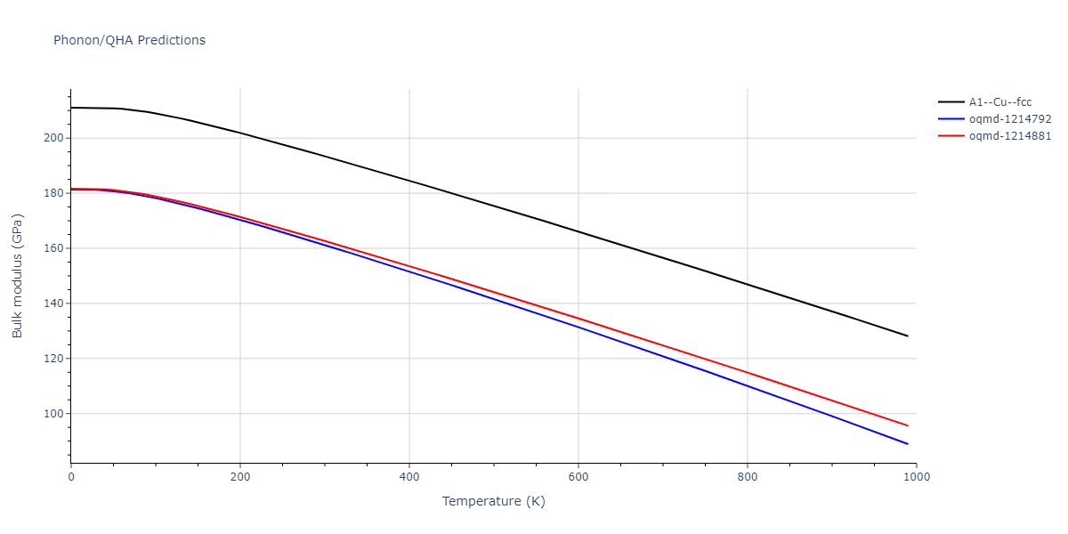 2020--Groger-R--Co-Cr-Fe-Mn-Ni--LAMMPS--ipr1/phonon.Fe.B.png