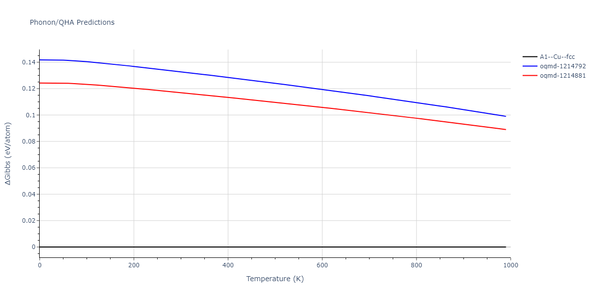 2020--Groger-R--Co-Cr-Fe-Mn-Ni--LAMMPS--ipr1/phonon.Fe.G.png