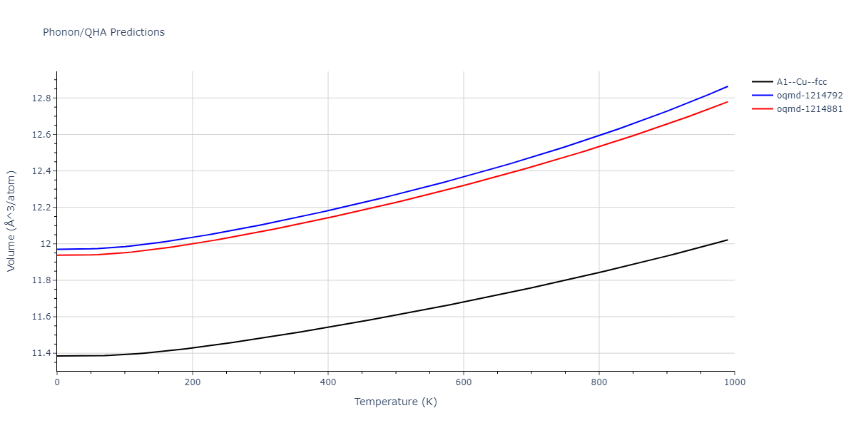 2020--Groger-R--Co-Cr-Fe-Mn-Ni--LAMMPS--ipr1/phonon.Fe.V.png