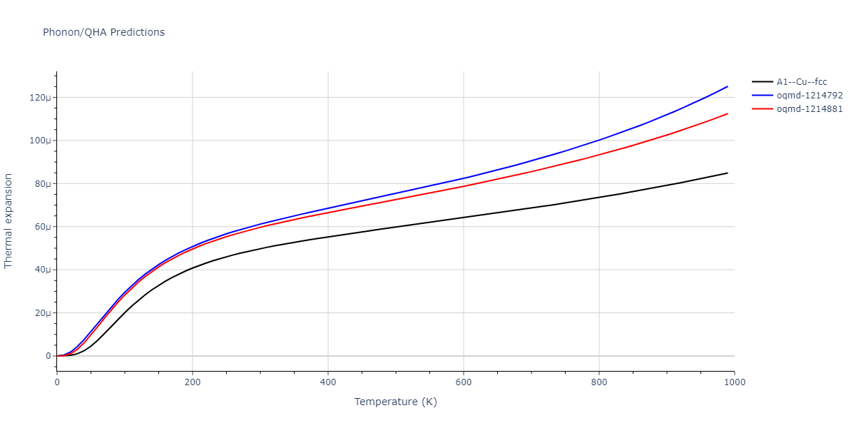 2020--Groger-R--Co-Cr-Fe-Mn-Ni--LAMMPS--ipr1/phonon.Fe.alpha.png