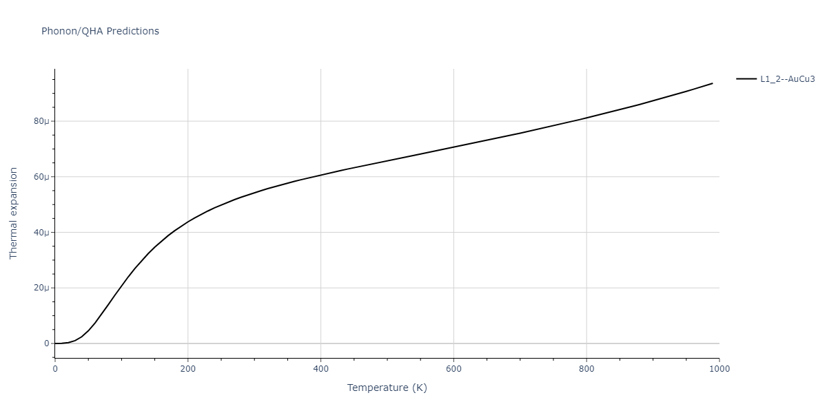 2020--Groger-R--Co-Cr-Fe-Mn-Ni--LAMMPS--ipr1/phonon.Fe3Mn.alpha.png