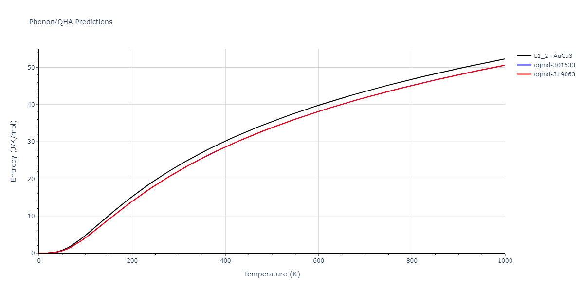 2020--Groger-R--Co-Cr-Fe-Mn-Ni--LAMMPS--ipr1/phonon.Fe3Ni.S.png