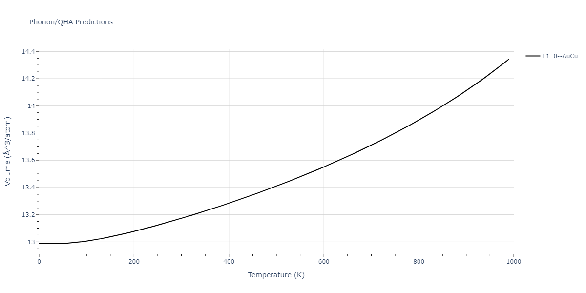 2020--Groger-R--Co-Cr-Fe-Mn-Ni--LAMMPS--ipr1/phonon.FeMn.V.png