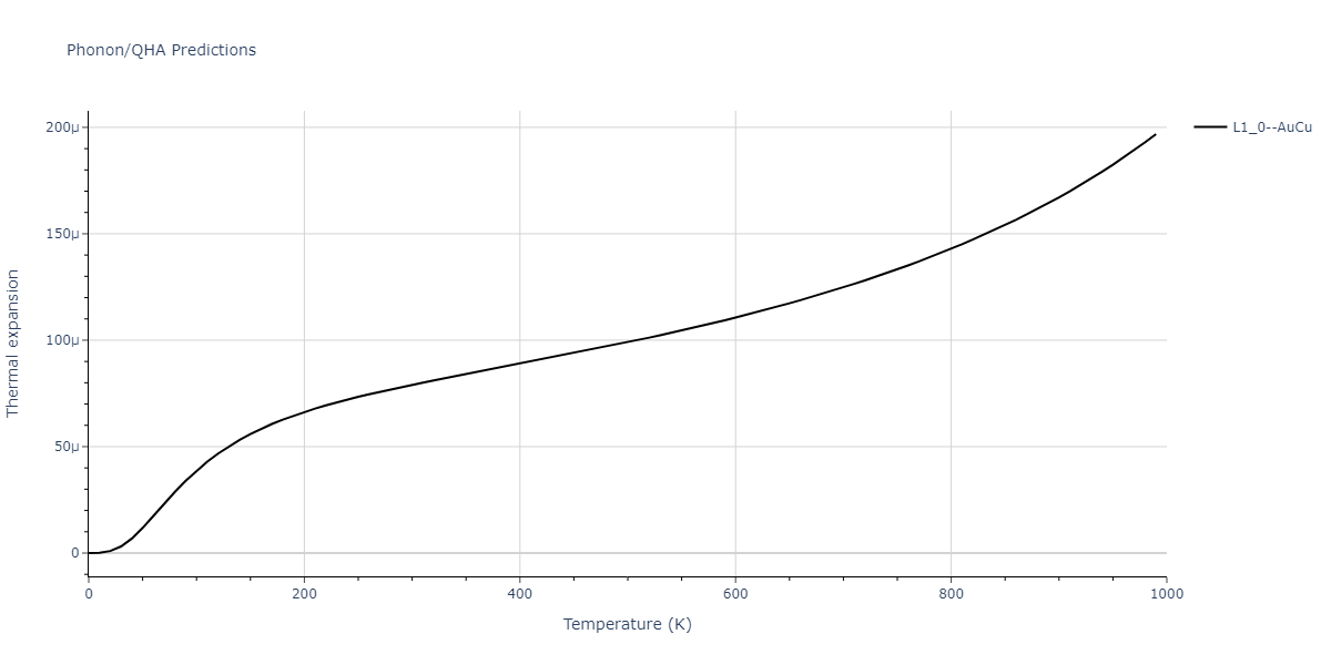 2020--Groger-R--Co-Cr-Fe-Mn-Ni--LAMMPS--ipr1/phonon.FeMn.alpha.png