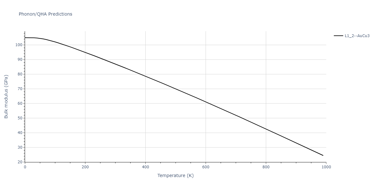 2020--Groger-R--Co-Cr-Fe-Mn-Ni--LAMMPS--ipr1/phonon.FeMn3.B.png