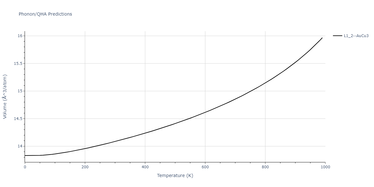 2020--Groger-R--Co-Cr-Fe-Mn-Ni--LAMMPS--ipr1/phonon.FeMn3.V.png