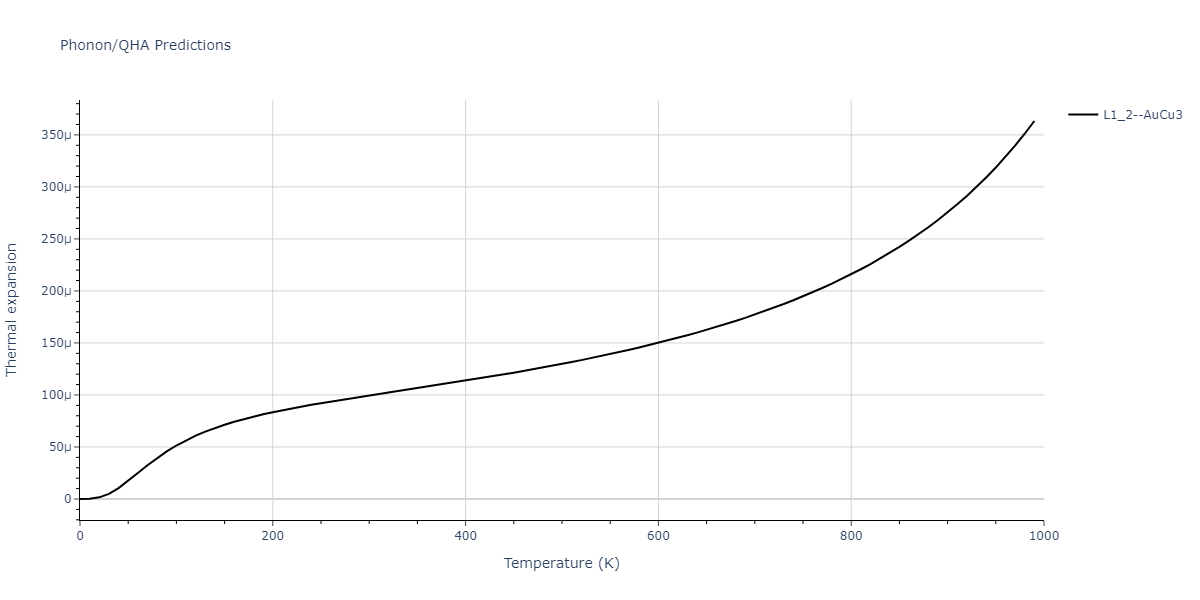 2020--Groger-R--Co-Cr-Fe-Mn-Ni--LAMMPS--ipr1/phonon.FeMn3.alpha.png