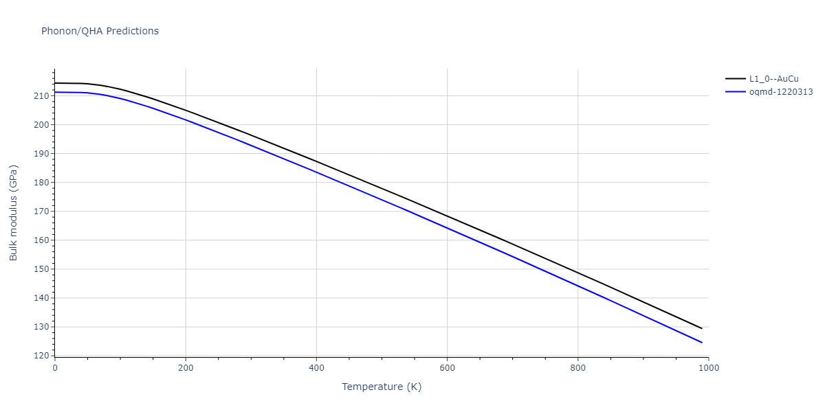 2020--Groger-R--Co-Cr-Fe-Mn-Ni--LAMMPS--ipr1/phonon.FeNi.B.png