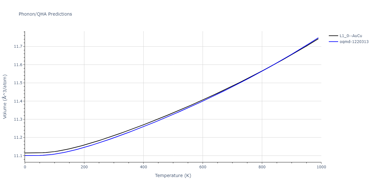 2020--Groger-R--Co-Cr-Fe-Mn-Ni--LAMMPS--ipr1/phonon.FeNi.V.png