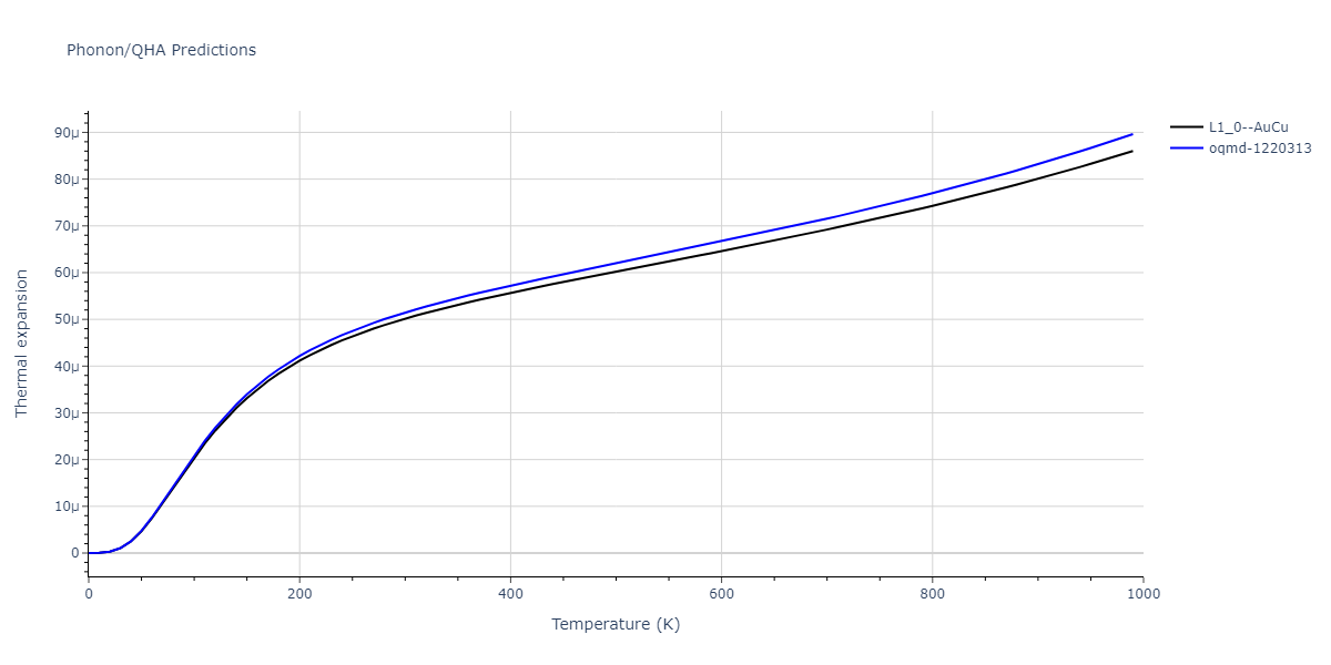 2020--Groger-R--Co-Cr-Fe-Mn-Ni--LAMMPS--ipr1/phonon.FeNi.alpha.png