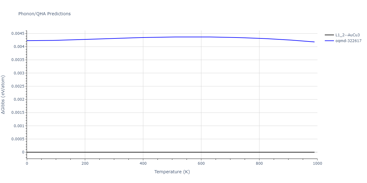 2020--Groger-R--Co-Cr-Fe-Mn-Ni--LAMMPS--ipr1/phonon.FeNi3.G.png