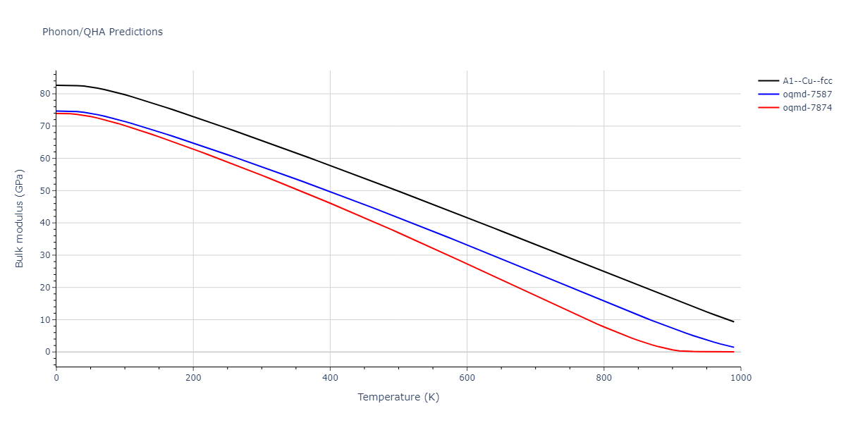 2020--Groger-R--Co-Cr-Fe-Mn-Ni--LAMMPS--ipr1/phonon.Mn.B.png