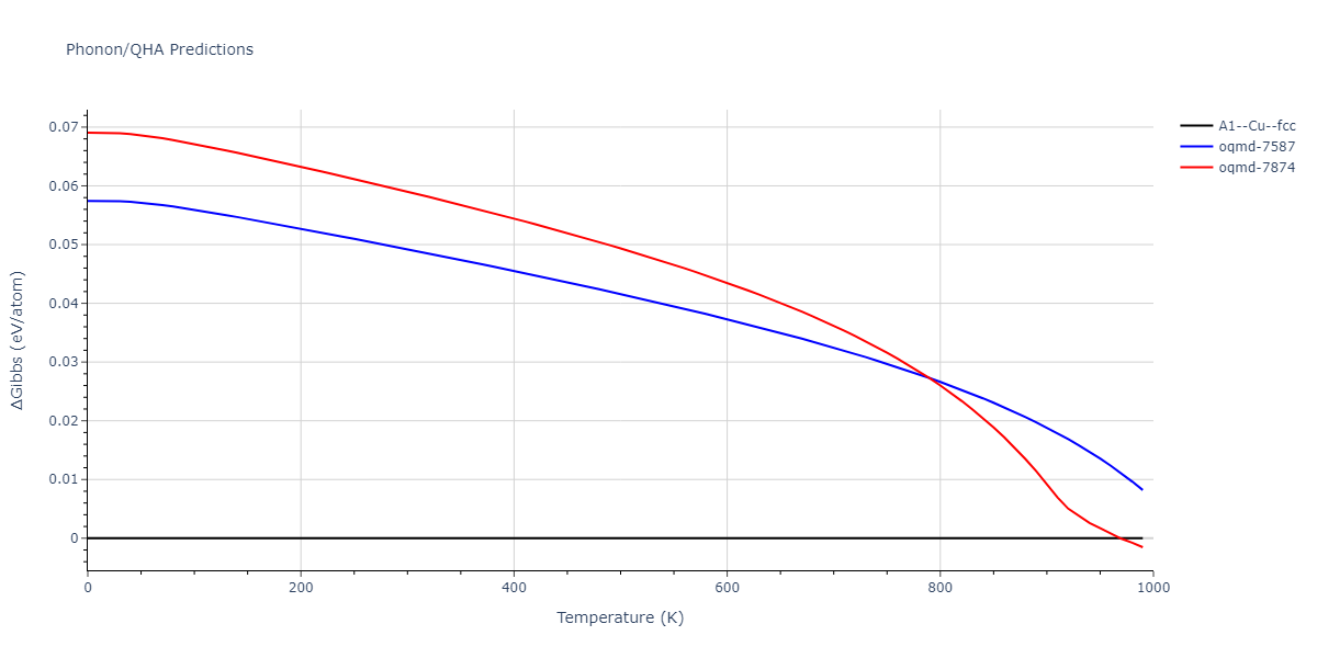 2020--Groger-R--Co-Cr-Fe-Mn-Ni--LAMMPS--ipr1/phonon.Mn.G.png