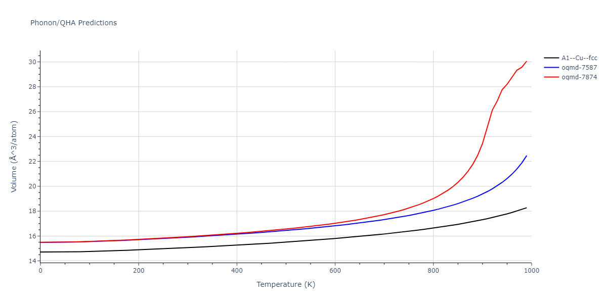 2020--Groger-R--Co-Cr-Fe-Mn-Ni--LAMMPS--ipr1/phonon.Mn.V.png