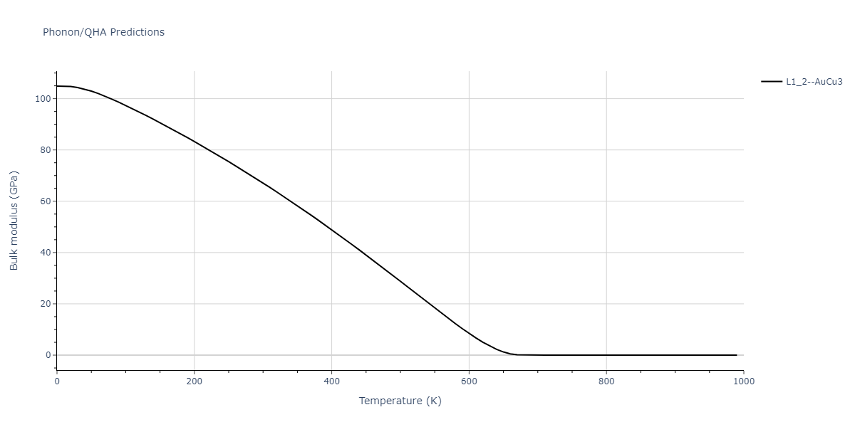 2020--Groger-R--Co-Cr-Fe-Mn-Ni--LAMMPS--ipr1/phonon.Mn3Ni.B.png