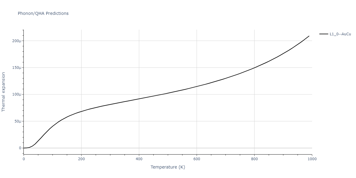 2020--Groger-R--Co-Cr-Fe-Mn-Ni--LAMMPS--ipr1/phonon.MnNi.alpha.png