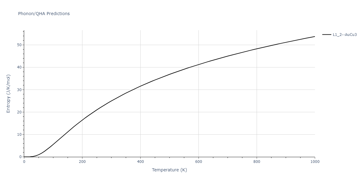 2020--Groger-R--Co-Cr-Fe-Mn-Ni--LAMMPS--ipr1/phonon.MnNi3.S.png