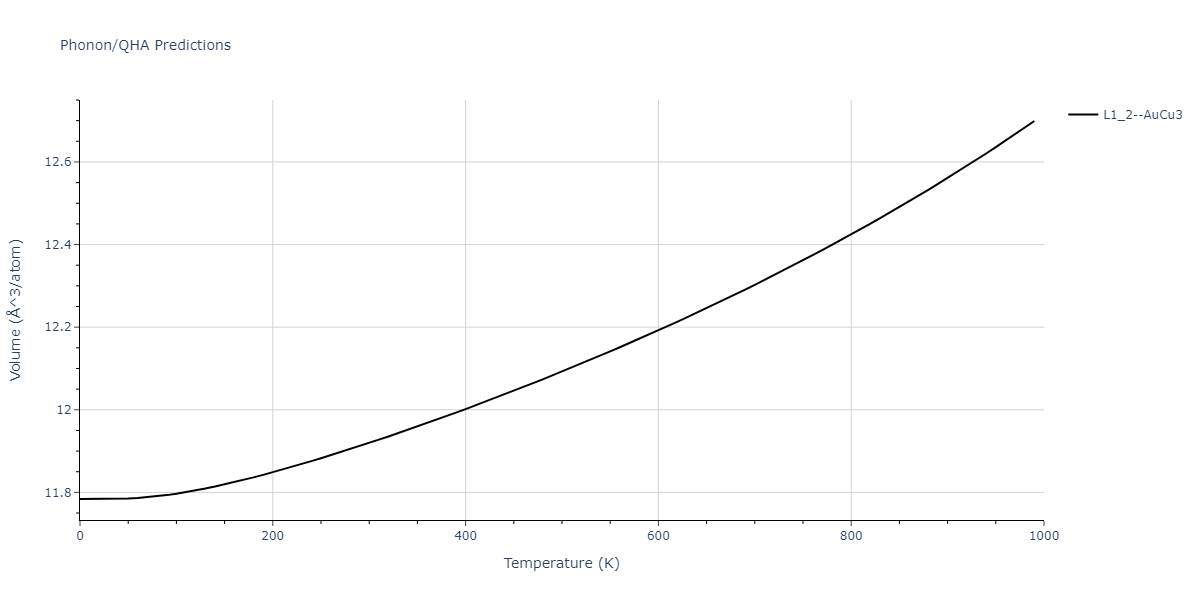 2020--Groger-R--Co-Cr-Fe-Mn-Ni--LAMMPS--ipr1/phonon.MnNi3.V.png