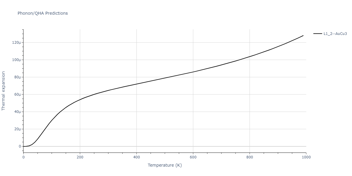 2020--Groger-R--Co-Cr-Fe-Mn-Ni--LAMMPS--ipr1/phonon.MnNi3.alpha.png