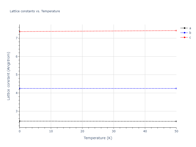2020--Jeong-G-U--Pd-C--LAMMPS--ipr1/mdsolid.C.oqmd-1214690.ae4fbcc6.a