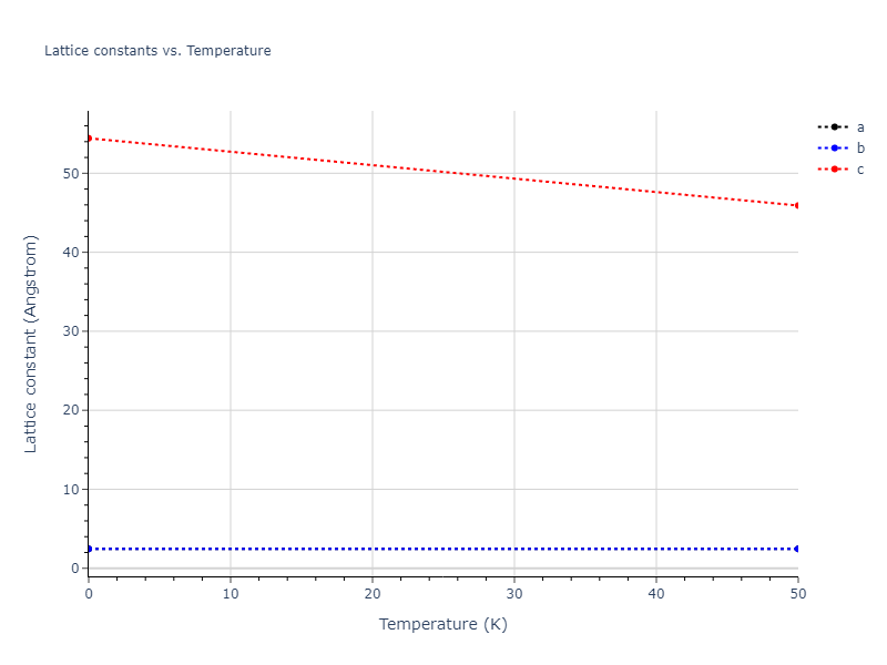 2020--Jeong-G-U--Pd-C--LAMMPS--ipr1/mdsolid.C.oqmd-589492.07c8c2bc.a