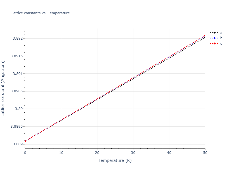 2020--Jeong-G-U--Pd-C--LAMMPS--ipr1/mdsolid.Pd.A1--Cu--fcc.c436534a.a