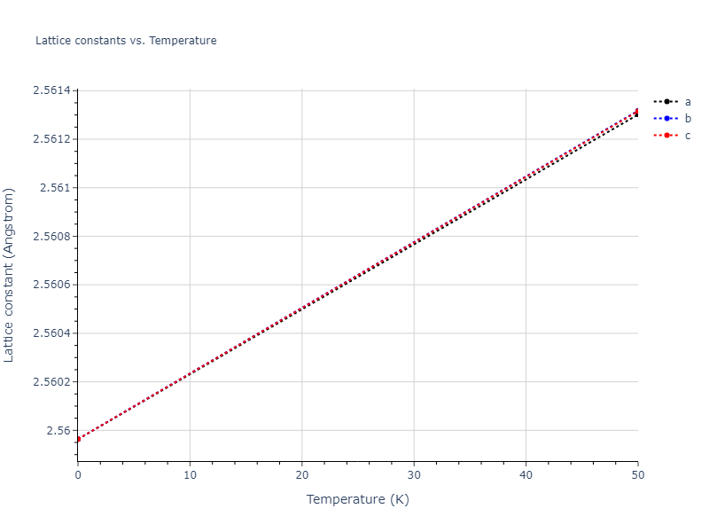 2020--Jeong-G-U--Pd-C--LAMMPS--ipr1/mdsolid.Pd.Ah--alpha-Po--sc.8bbac0da.a