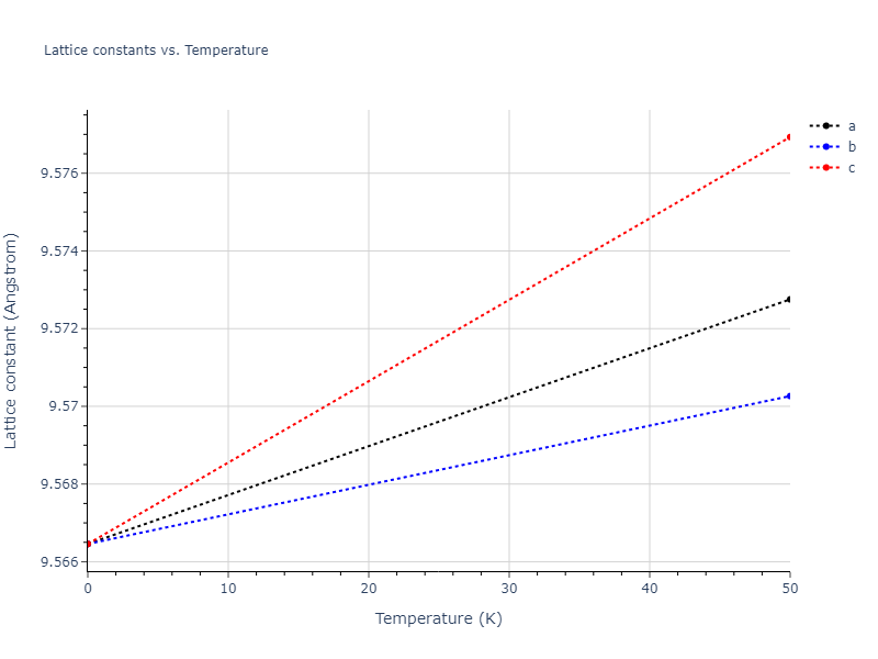 2020--Jeong-G-U--Pd-C--LAMMPS--ipr1/mdsolid.Pd.oqmd-1214824.5d3ebddd.a