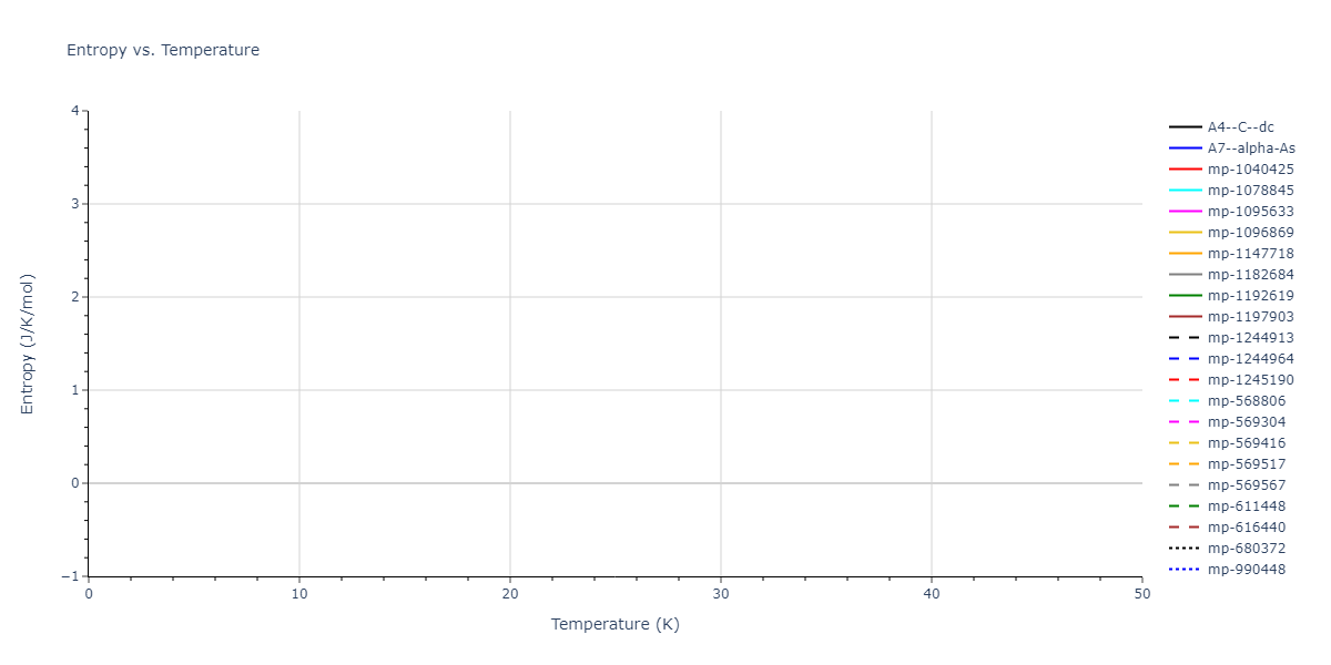 2020--Jeong-G-U--Pd-C--LAMMPS--ipr1/mdthermo.C.S