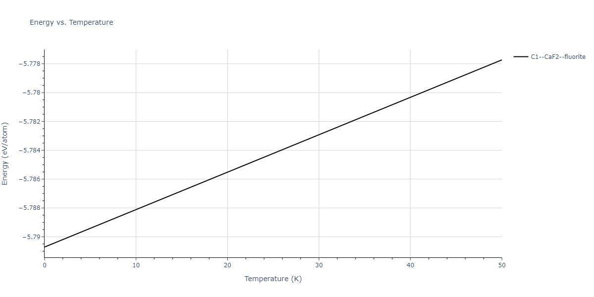 2020--Jeong-G-U--Pd-C--LAMMPS--ipr1/mdthermo.C2Pd.U
