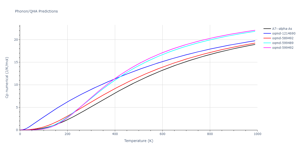 2020--Jeong-G-U--Pd-C--LAMMPS--ipr1/phonon.C.Cp-num.png