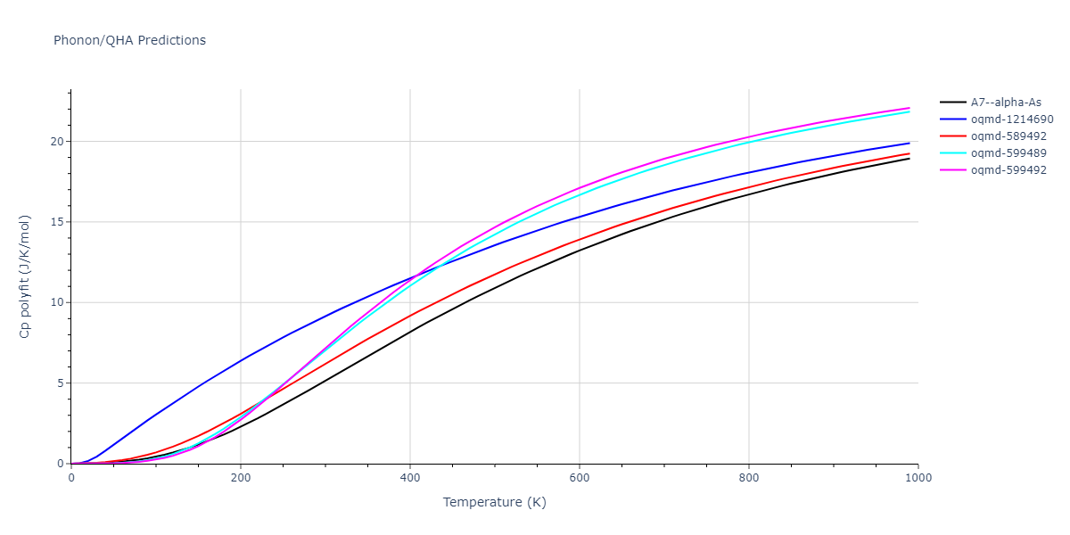 2020--Jeong-G-U--Pd-C--LAMMPS--ipr1/phonon.C.Cp-poly.png