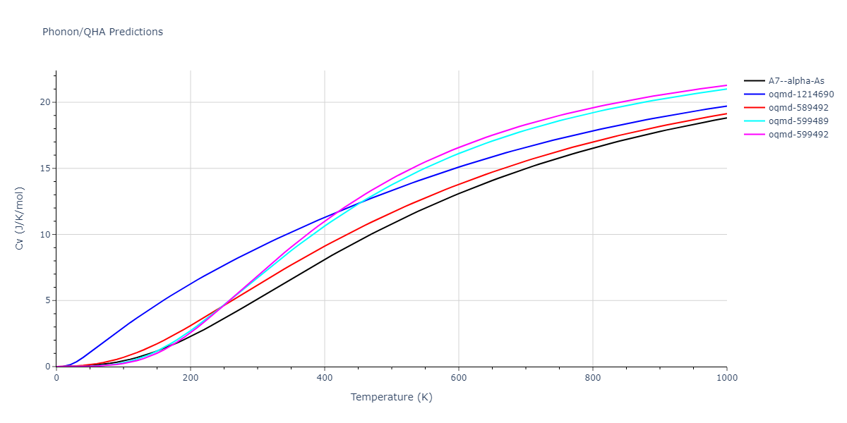 2020--Jeong-G-U--Pd-C--LAMMPS--ipr1/phonon.C.Cv.png