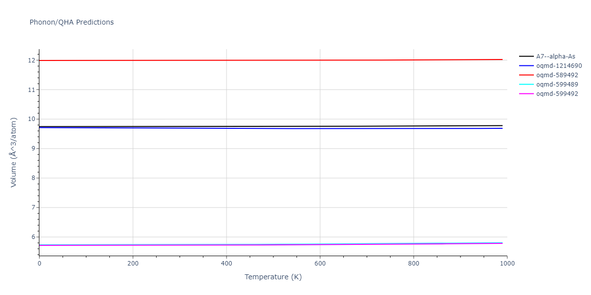 2020--Jeong-G-U--Pd-C--LAMMPS--ipr1/phonon.C.V.png