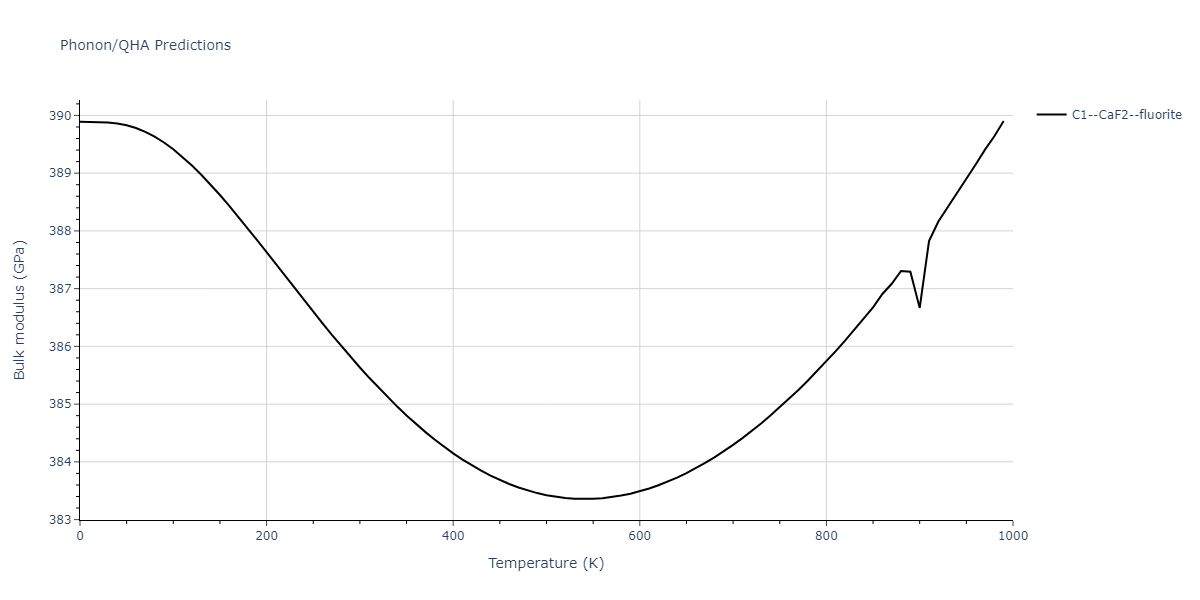 2020--Jeong-G-U--Pd-C--LAMMPS--ipr1/phonon.C2Pd.B.png