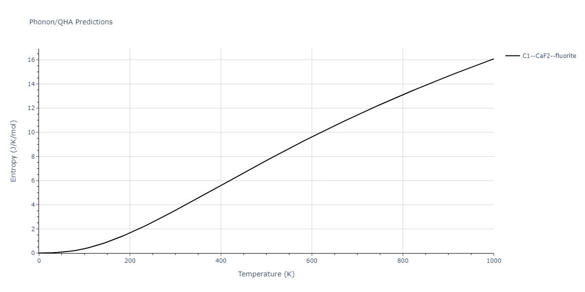 2020--Jeong-G-U--Pd-C--LAMMPS--ipr1/phonon.C2Pd.S.png