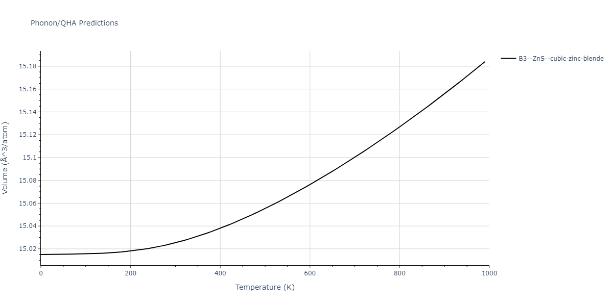 2020--Jeong-G-U--Pd-C--LAMMPS--ipr1/phonon.CPd.V.png