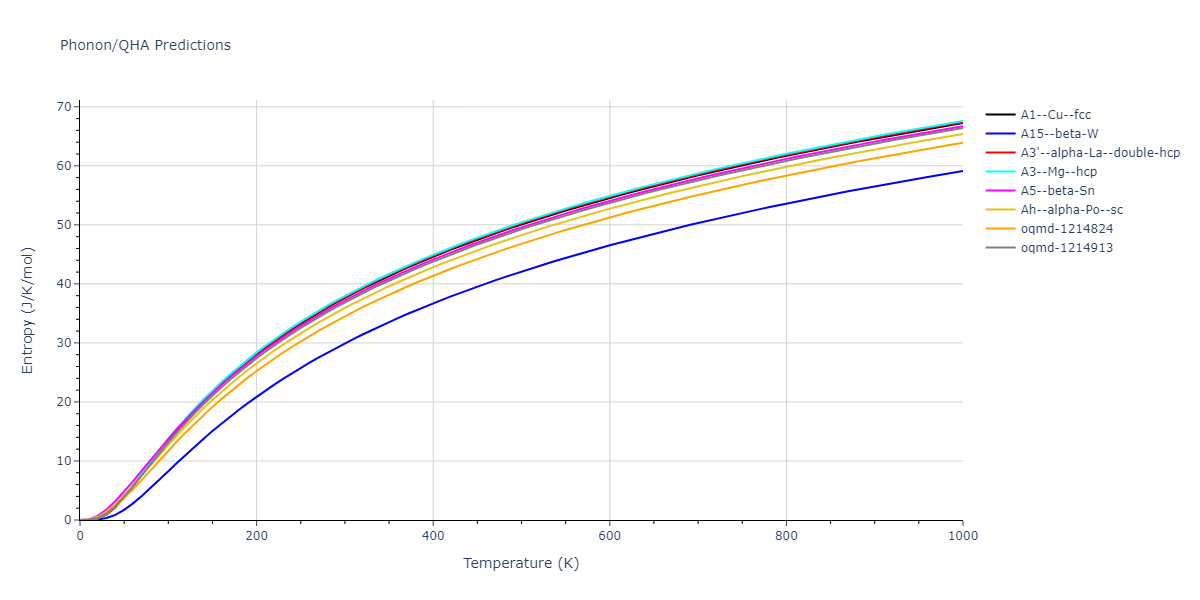 2020--Jeong-G-U--Pd-C--LAMMPS--ipr1/phonon.Pd.S.png