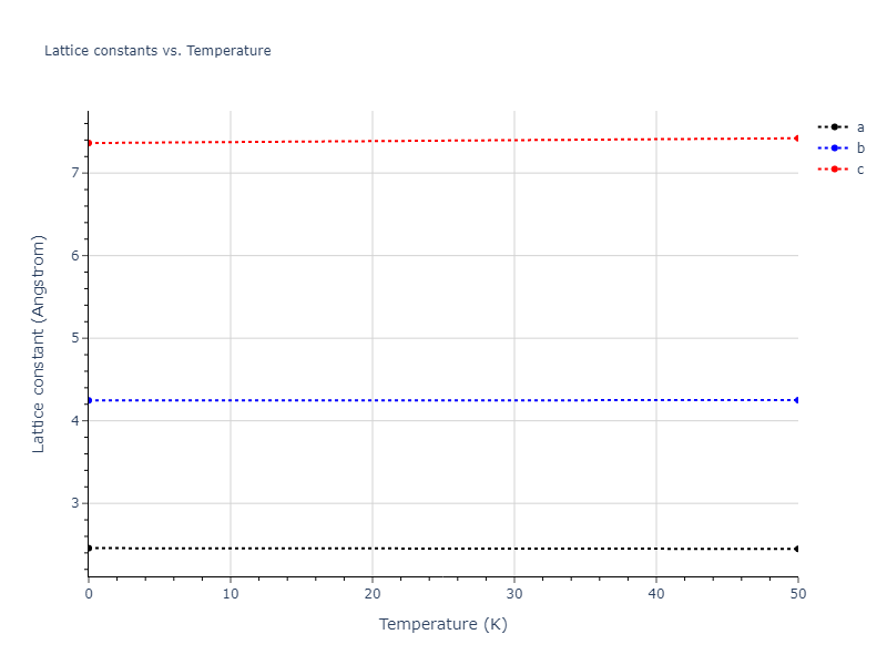 2020--Jeong-G-U--Pt-C--LAMMPS--ipr1/mdsolid.C.oqmd-1214690.c6fc8339.a
