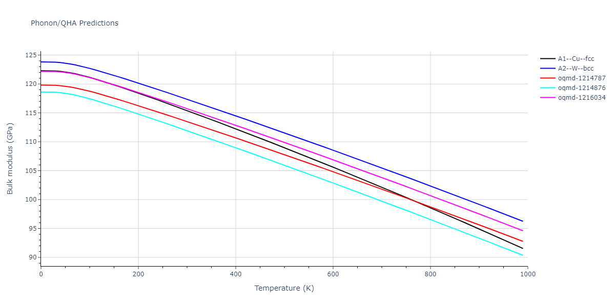 2020--Miraz-A-S-M--Cu-N-Ti--LAMMPS--ipr1/phonon.Cu.B.png