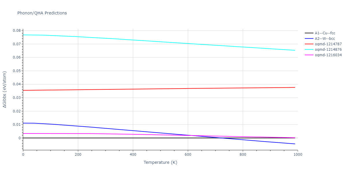 2020--Miraz-A-S-M--Cu-N-Ti--LAMMPS--ipr1/phonon.Cu.G.png