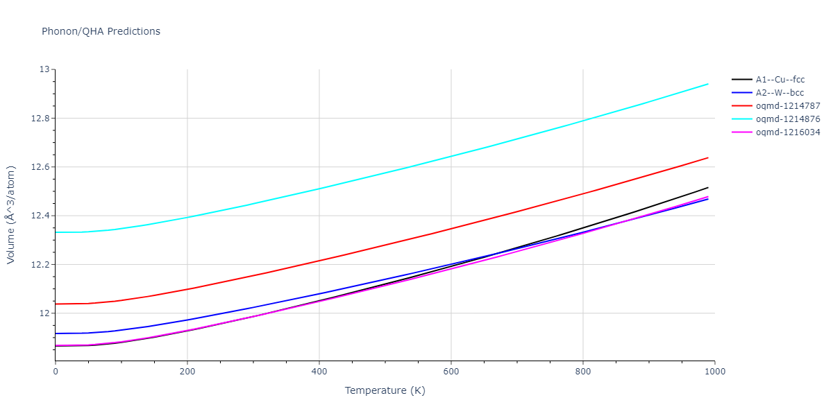 2020--Miraz-A-S-M--Cu-N-Ti--LAMMPS--ipr1/phonon.Cu.V.png