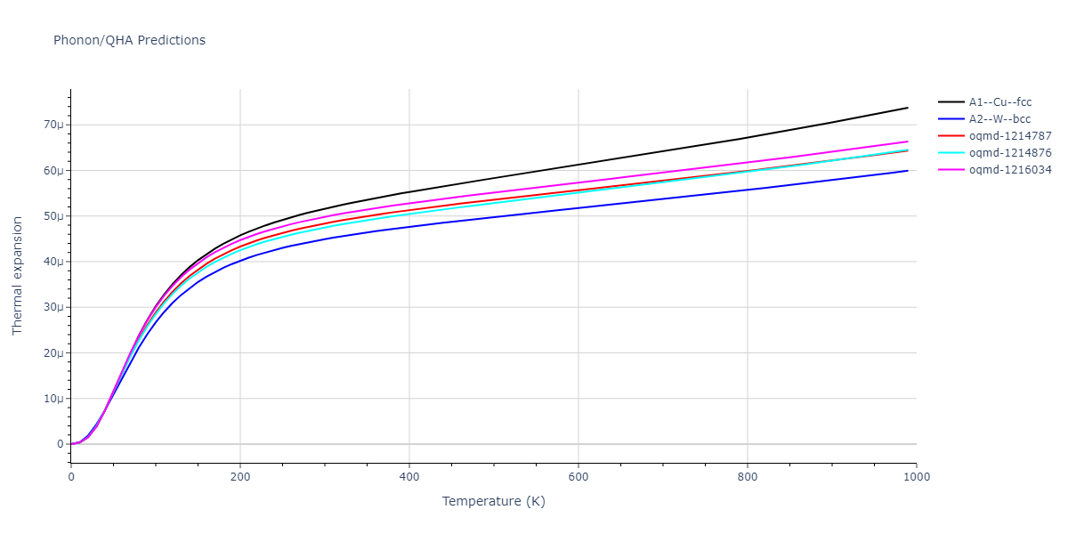 2020--Miraz-A-S-M--Cu-N-Ti--LAMMPS--ipr1/phonon.Cu.alpha.png