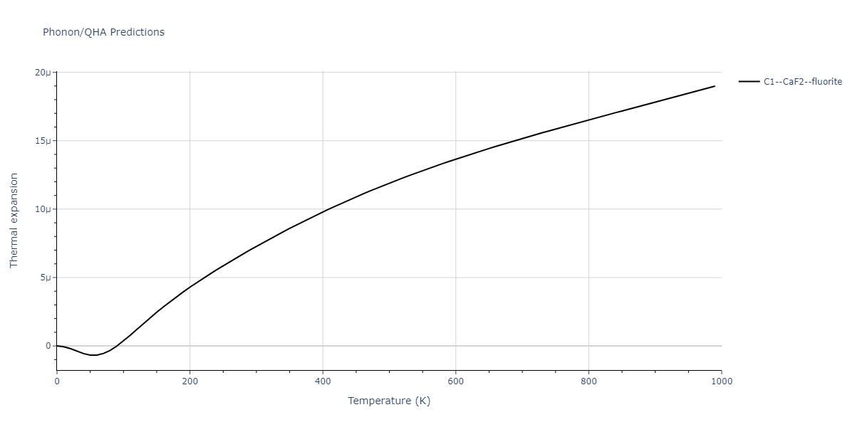 2020--Miraz-A-S-M--Cu-N-Ti--LAMMPS--ipr1/phonon.Cu2N.alpha.png