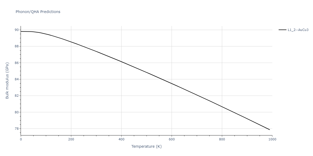 2020--Miraz-A-S-M--Cu-N-Ti--LAMMPS--ipr1/phonon.Cu3Ti.B.png