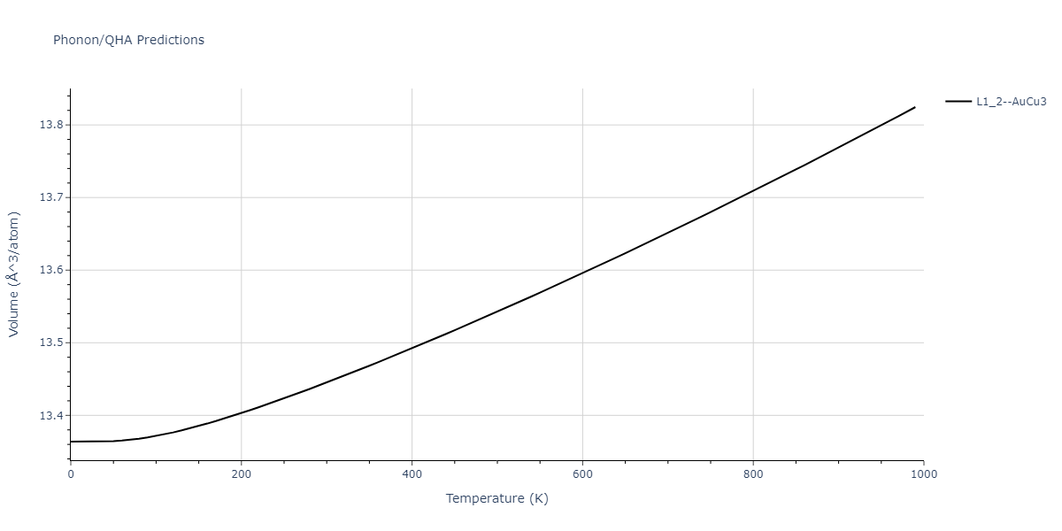 2020--Miraz-A-S-M--Cu-N-Ti--LAMMPS--ipr1/phonon.Cu3Ti.V.png