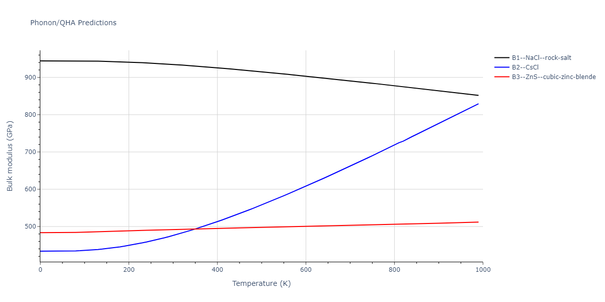 2020--Miraz-A-S-M--Cu-N-Ti--LAMMPS--ipr1/phonon.CuN.B.png